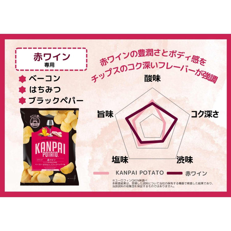 KANPAI POTATO 赤ワイン専用(べーコン・はちみつ・ブラックペッパー味) 1袋 - ROJI日本橋 ONLINE STORE