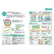 【冊子】食が楽しくなる365日の○○ - ROJI日本橋 ONLINE STORE