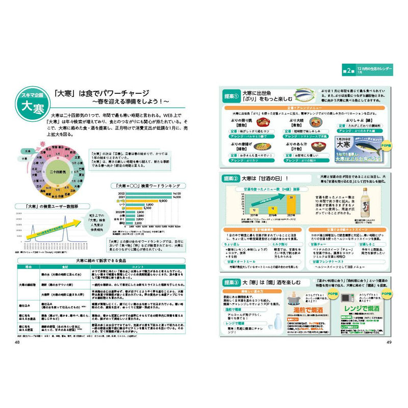 【冊子】食が楽しくなる365日の○○ - ROJI日本橋 ONLINE STORE
