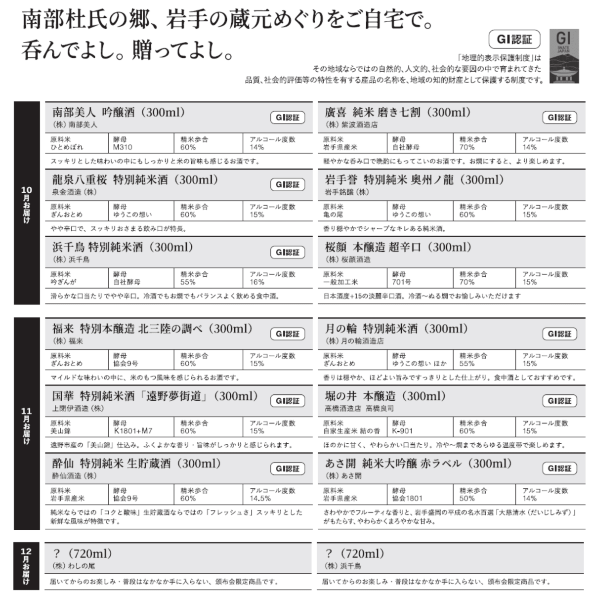 【送料込み】いわて呑み蔵べ2026　10・11月にお届け（スタンダードコース） - ROJI日本橋 ONLINE STORE