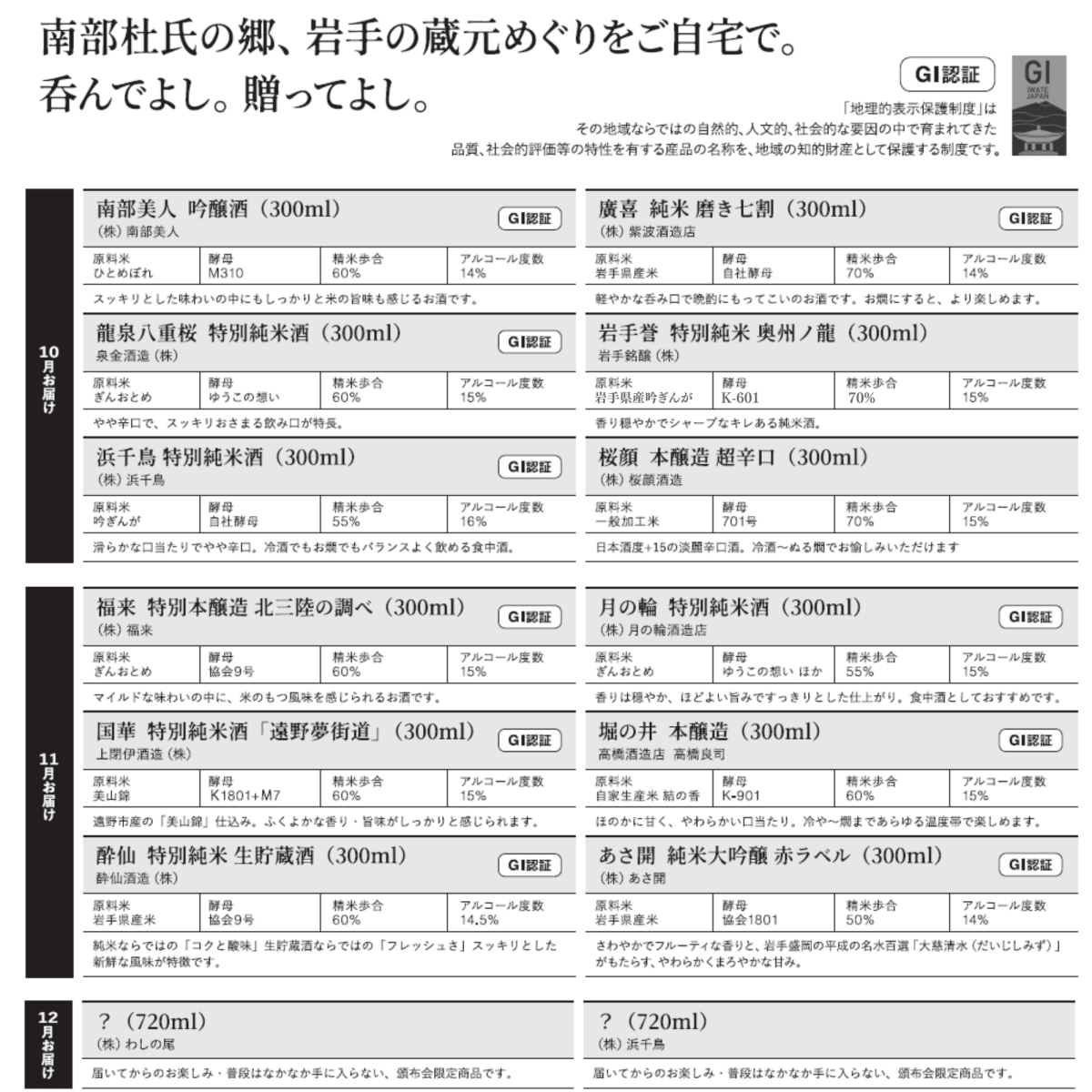 【送料込み】いわて呑み蔵べ2026　10・11月にお届け（スタンダードコース） - ROJI日本橋 ONLINE STORE