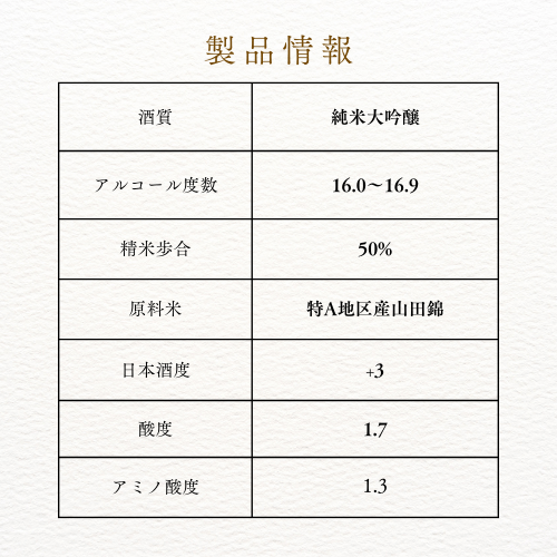 白鷹　清酒　極上白鷹　大吟醸純米　720ml　GH‐1Ｎ - ROJI日本橋 ONLINE STORE