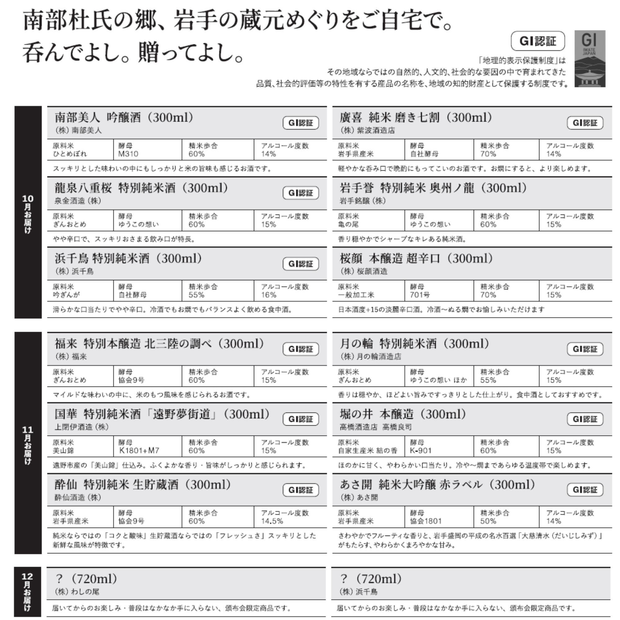 [Envío incluido] Iwate bebiendo Kurabe "GI IWATE" Surtido certificado, entregado en mayo, junio y julio (3 cursos)