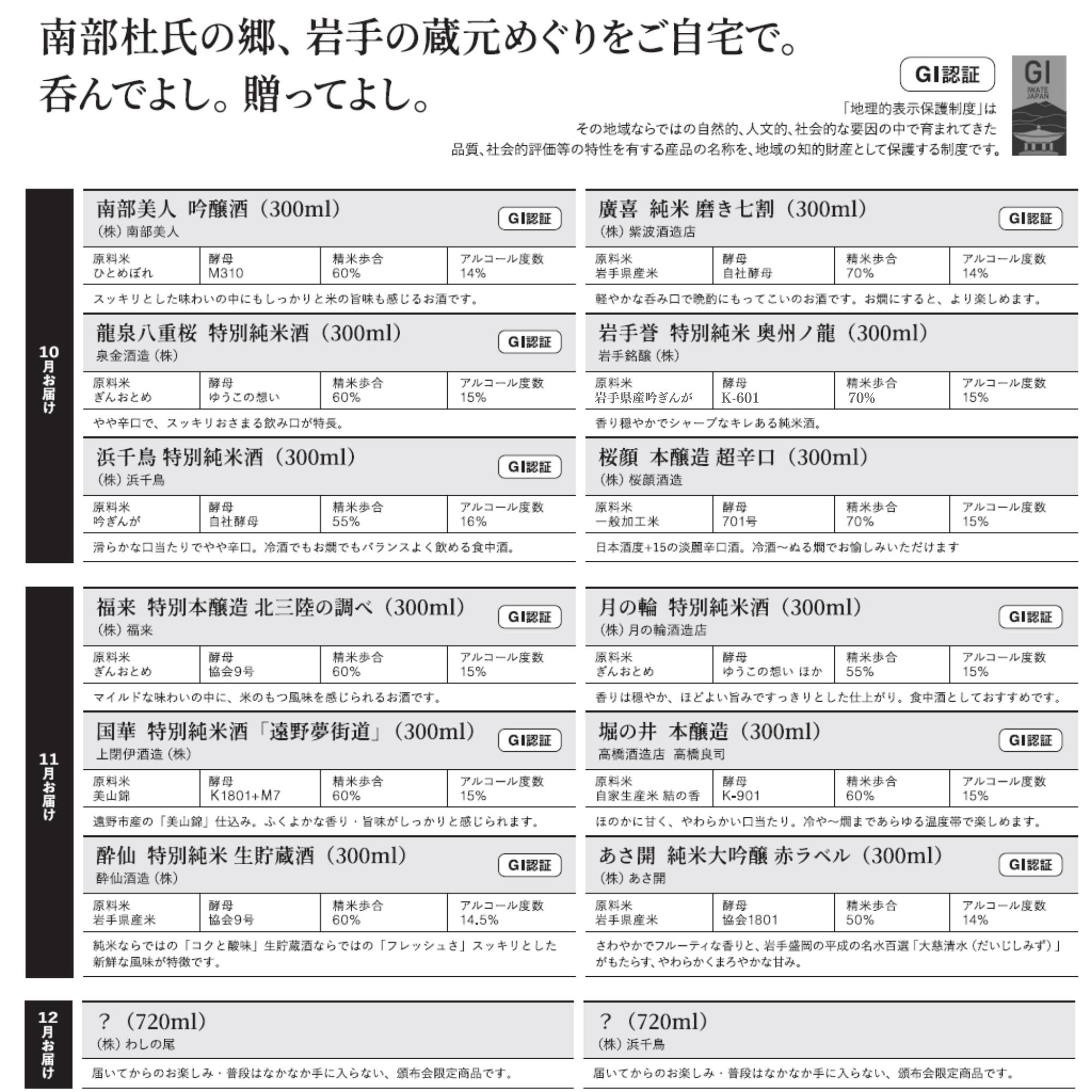 【送料込み】いわて呑み蔵べ2026　10・11・12月にお届け（プレミアムコース）