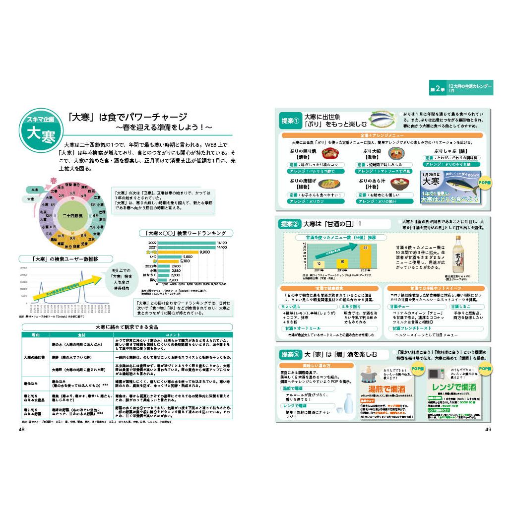【冊子】食が楽しくなる365日の○○ - ROJI日本橋 ONLINE STORE